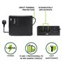 Protection contre coupures de courant pour PC avec PFC Actif