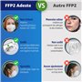 ADESTE – 50 Masques FFP2 Blancs Certifiés CE, approvisionnement contrôlé, élastiques confortables, hypoallergéniques et réglable