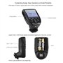 Godox XPro-S Déclencheur de Flash Transmetteur 2.4G sans Fil TTL HSS 1/8000s 32 Canaux 16 Groupes Support Flash Automatique pour