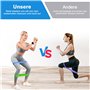 SURFOU Elastique Musculation Set, Élastique Sport Bande, Fitness Elastic Band, Resistance Bandes Elastiques Résistance Élastique