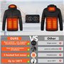 Veste Chauffante Homme et Femme,Veste Chauffante électrique Veste Chauffant USB Vêtements Chauffant électrique Hiver ChLéger Man