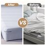 KQLHLHDYZ Durable Lot de 4 attaches d'angle pour draps de lit avec système de verrouillage – Ancrages robustes pour matelas à po