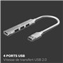 4 Ports USB