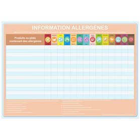 Tableau des allergènes - Affichage OBLIGATOIRE pour tout établissement de restauration - format paysage