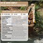 Kit Survie Complet Trousse Premier Secours Militaire Guerre nucléaire Équipement Camping Randonnée Sac 72h Catastrophe Multifonc