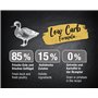Leonardo Fresh Duck & Poultry | Pack Double | 2 x 250 g | Aliment Sec avec 85% de Viande fraîche pour Chats | Alimentation compl