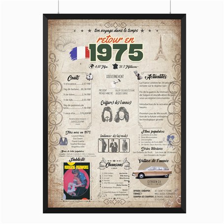Retour en 1975 Affiche d'anniversaire | Cadeau 50e anniversaire |Décoration 50e anniversaire | Cadeau anniversaire | 50e anniver