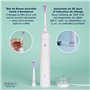 ZENT SoniQ+ Brosse à dents sonique 2en1 avec mouvement rotatif à 60°, 5 modes de fonctionnement, pour dents sensibles, Haute éta