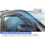 Lot de 4 déflecteurs d'air compatibles avec Renault Clio MK4 5 portes Hatchback 2013 2014 2015 2016 2017 2018 2019