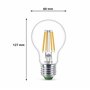 ampoule LED Ultra Efficient Classe A
