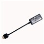 Gintai Mini RJ45 Adaptateur d'extension Ethernet pour Lenovo ThinkPad X1 Carbon 6th 7th 8th Yoga 4th 5th X13 Yoga Gen 1 AMD Gen 