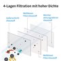 TubeRoo FFP2 Lot de 20 masques blancs en forme de poisson - Fabriqué en Allemagne - Certifié CE - Boucles d'oreilles souples - B