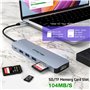 Adaptateur USB-C PD 100 W pour MacB