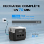 Station électrique portable EF ECOFLOW RIVER 2 Pro, batterie LiFeP04, 768 Wh, charge rapide en 70 min, seuls quelques petits déf