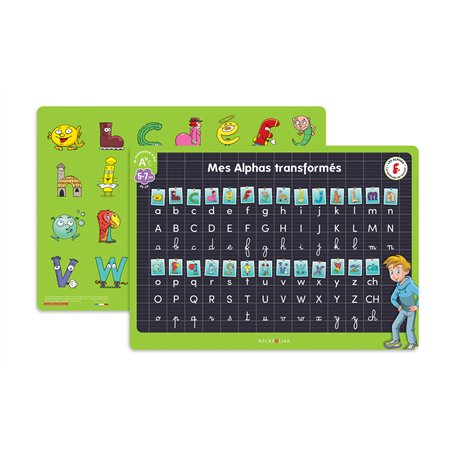 Mon sous-main des alphas transformes