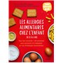 Les allergies alimentaires chez l'enfant de 0 à 6 ans