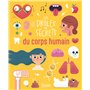 Les drôles de secrets du corps humain