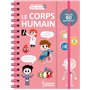 Le corps humain