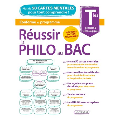 Réussir la Philo au Bac en cartes mentales