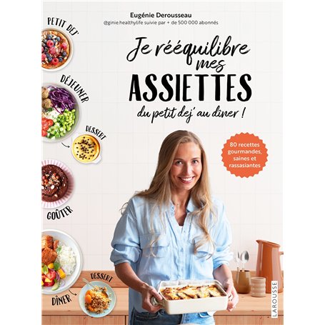 Je rééquilibre mes assiettes du petit déj' au dîner