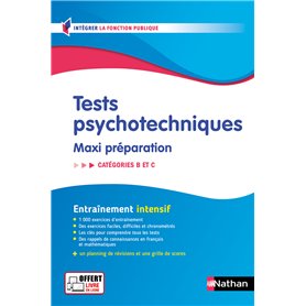 Pourquoi j'ai toujours raison et les autres ont tort