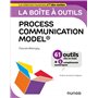 La boîte à outils Process Communication Model®