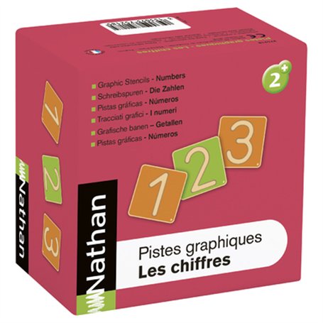 Pistes graphiques Les nombres