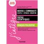 Individu et communauté - Manuel Prépas scientifiques Français-Philosophie - 2024-2025