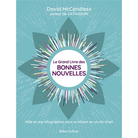Le Grand livre des bonnes nouvelles - Mille et une bonne raisons de se réjouir en un clin d'oeil
