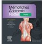 Mémofiches Anatomie Netter - Tronc
