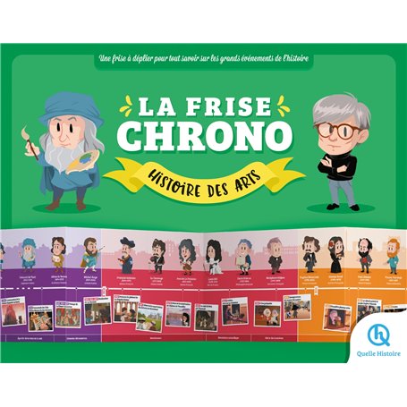 La frise chrono Histoire des Arts