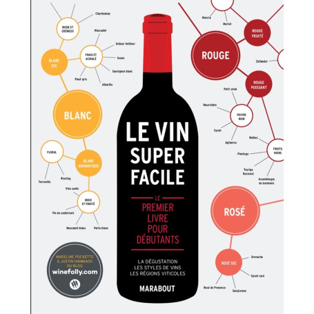 Le vin super facile