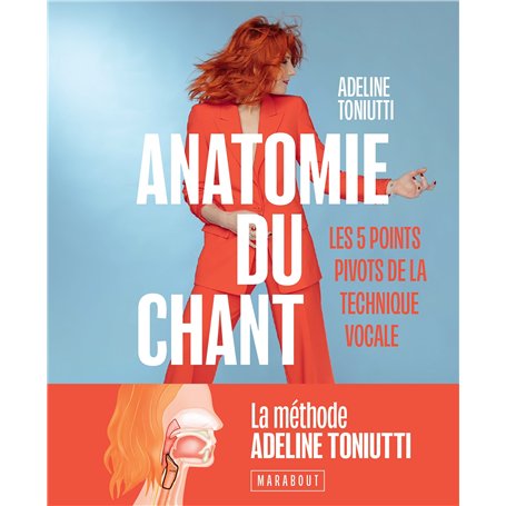 Anatomie du chant