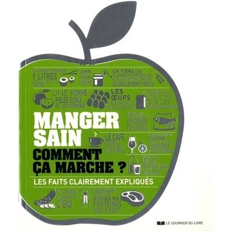 Manger sain comment ça marche ? - Les faits clairement expliqués 22,50 €