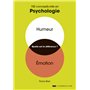 150 concepts-clés en psychologie