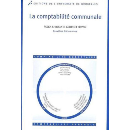 La comptabilité communale 58,71 €