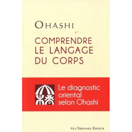 Comprendre le langage du corps