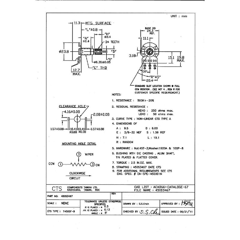 Yummiland Lip Gloss Doll Sour Sweeties - Sasha Sourworms