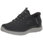 Skechers Summits High Range Baskets Homme
