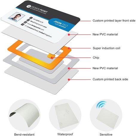 Tactile Lumiere Dimmable