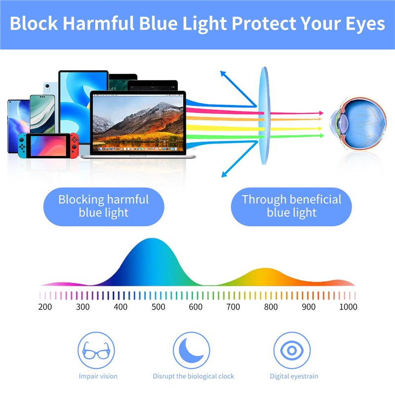 FREEMASCOT Lunettes IPL 200-2000nm pour l'épilation au laser et la cosmétologie laser Opérateur Protection des yeux