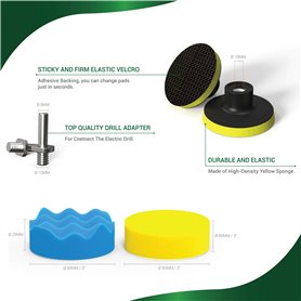 Support de présentoir