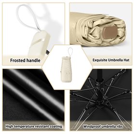 ULBTER DSC-RX100M6 Films de Protection D'écran pour Sony RX100 VI / RX100 V / RX100 IV / RX100 III / RX100 II / RX100 Protecteur