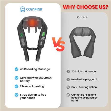 portable pour le camping et les activités de plein air avec la lame de scie verro