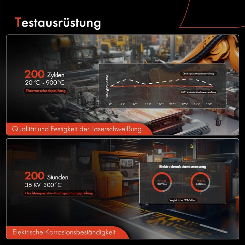 FOHERE Set Poele et Casserole Induction 8 Pièces avec 2 Poignées Amovibles et 2 Couvercle, Poêles 20/28 cm, Casserole 16/20 cm, 