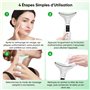 Massage Visage Appareil Anti Rides: Masseur Lifting Double Menton Facial 6 Mode Beauté Electrique Machine Luminothérapie Led 7 C