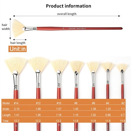 10m Sangles de Câble Réglables avec 50 Boucles Attache Câble Longueur de Coupe Libre Sangle Réutilisable Câble Management 2cm La