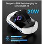 TRANSNOVO Sangle de Batterie 10000mAh Compatible avec Meta Quest 3S - Casque VR Confortable et Ajustable pour Réduire le Stress 