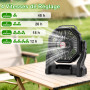joyshie Ventilateur de Camping, Ventilateur Portable Rechargeable 10000mAh 4 Vitesses, Ventilateur USB Silencieux avec Lumière L