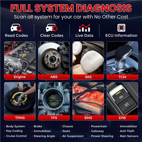 ARTGUTS 12pcs Bandes de Kinésiologie Prédécoupées pour Genoux Imperméables